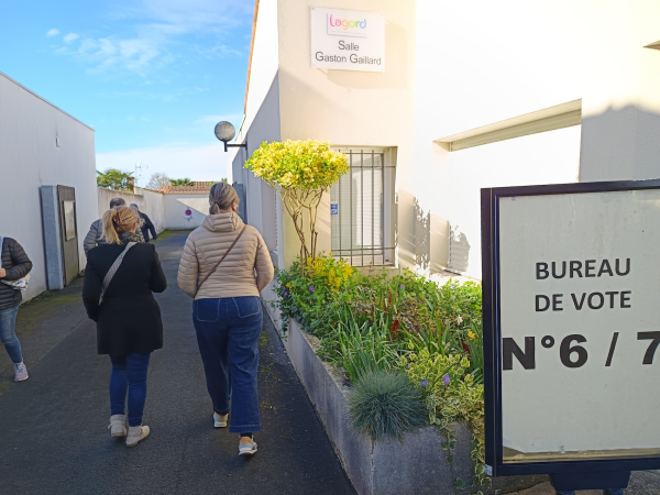 RESULTATS DES ELECTIONS MUNICIPALES