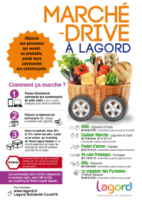 INFORMATIONS MARCHE-DRIVE